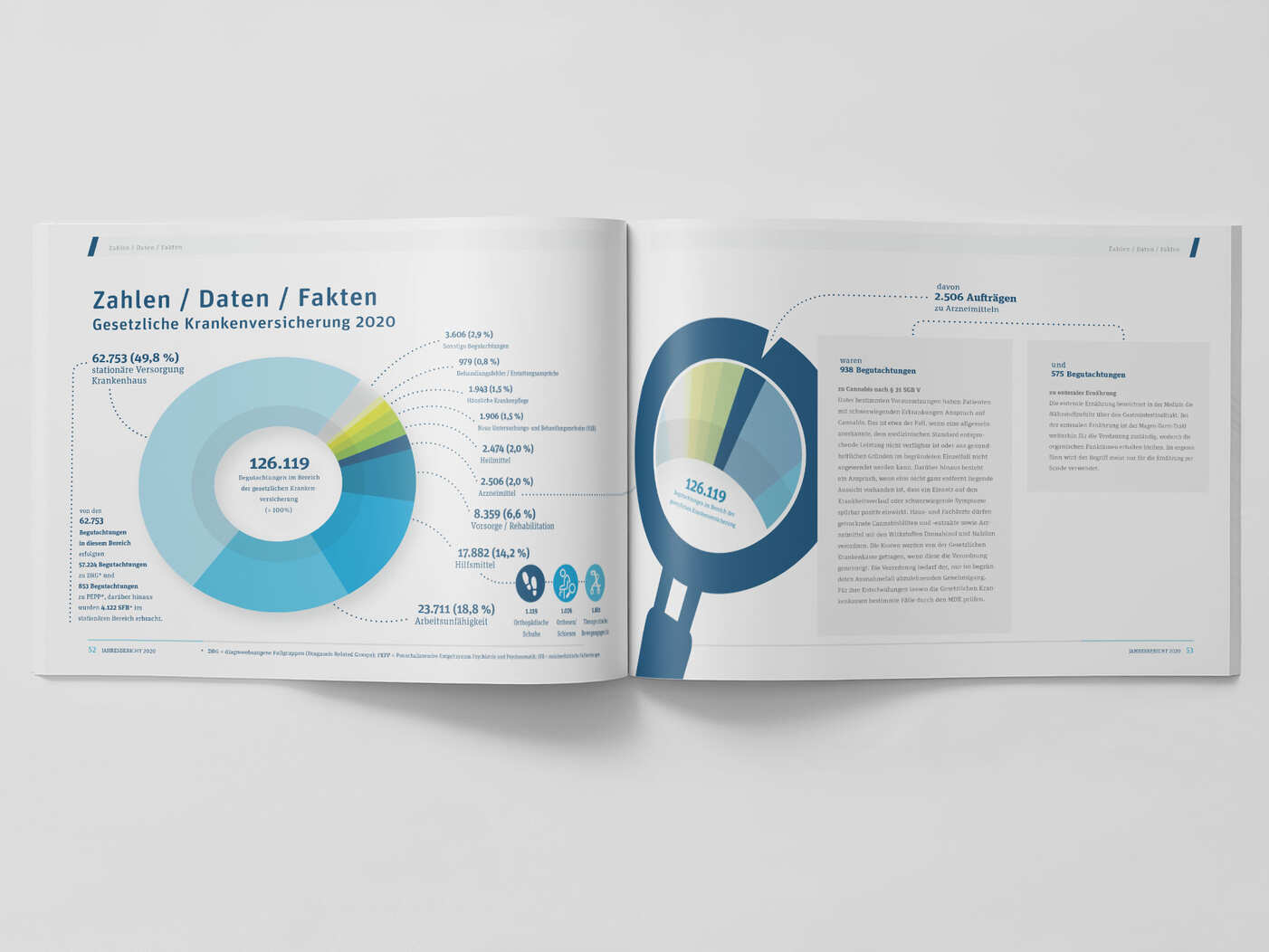 01_Magazine-Mock-up-2-_-Horizontal