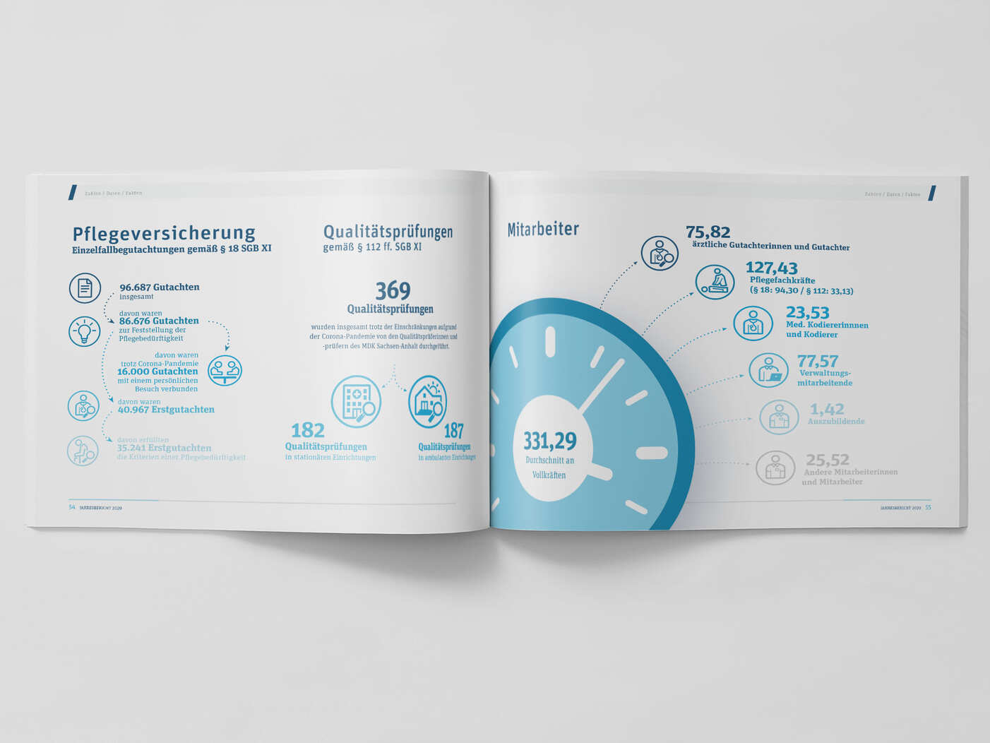 01_Magazine-Mock-up-2-