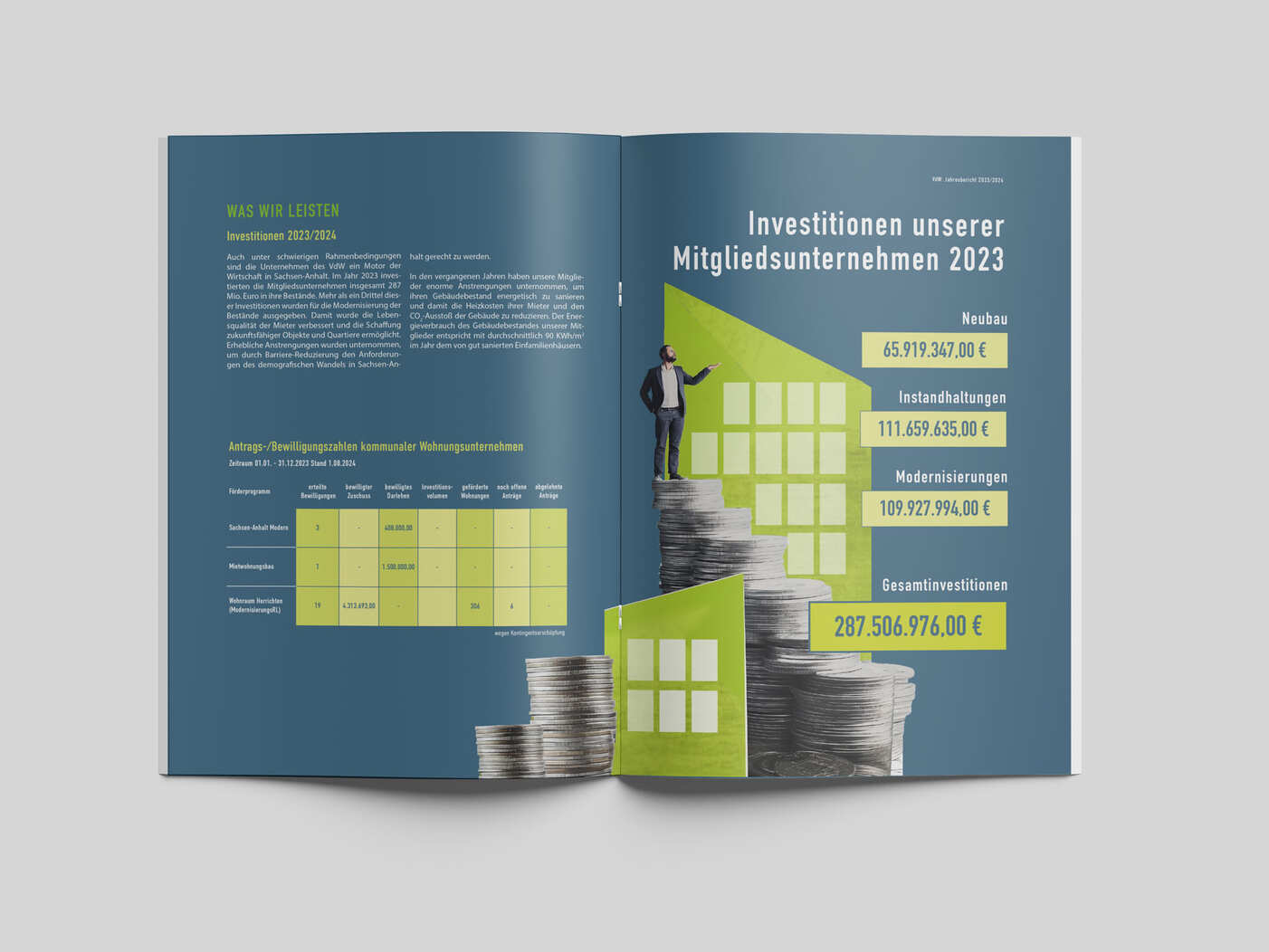 HuP-Referenzen-VdW_Jahresbericht3